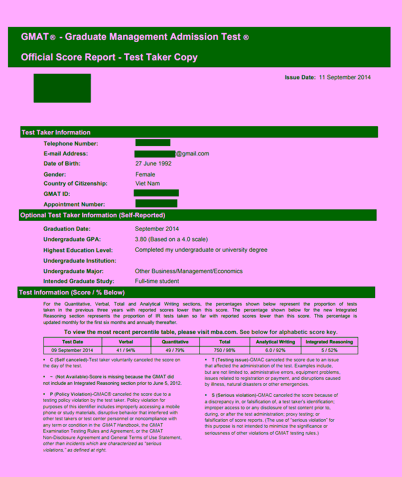 Example GMAT Exam (10th Edition) was available between 2012 – (June) 2024: