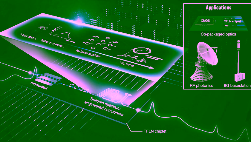 ERC Proof of Concept voor fotonischechiponderzoek van UT