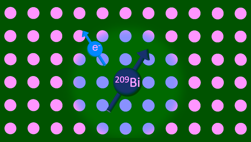 VICI GRANT FOR THREE UT PROFESSORS