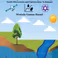 PhD Defence Mostafa Daoud | Groundwater role in surface-groundwater interactions and ecosystems functioning - Use of integrated (ECO)-hydrological modelling, earth observation and optimization techniques