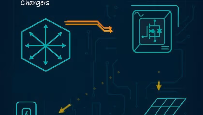 PhD Defence Regis Nibaruta | Common Mode Elimination strategies in Voltage Source Converters for Compact Module Designs