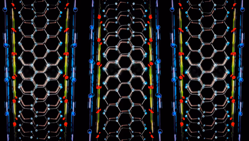 Controlling quantum states in germanene