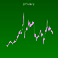 Promotie Giorgio Micali | Ordinal patterns based time series analysis and applications in privacy