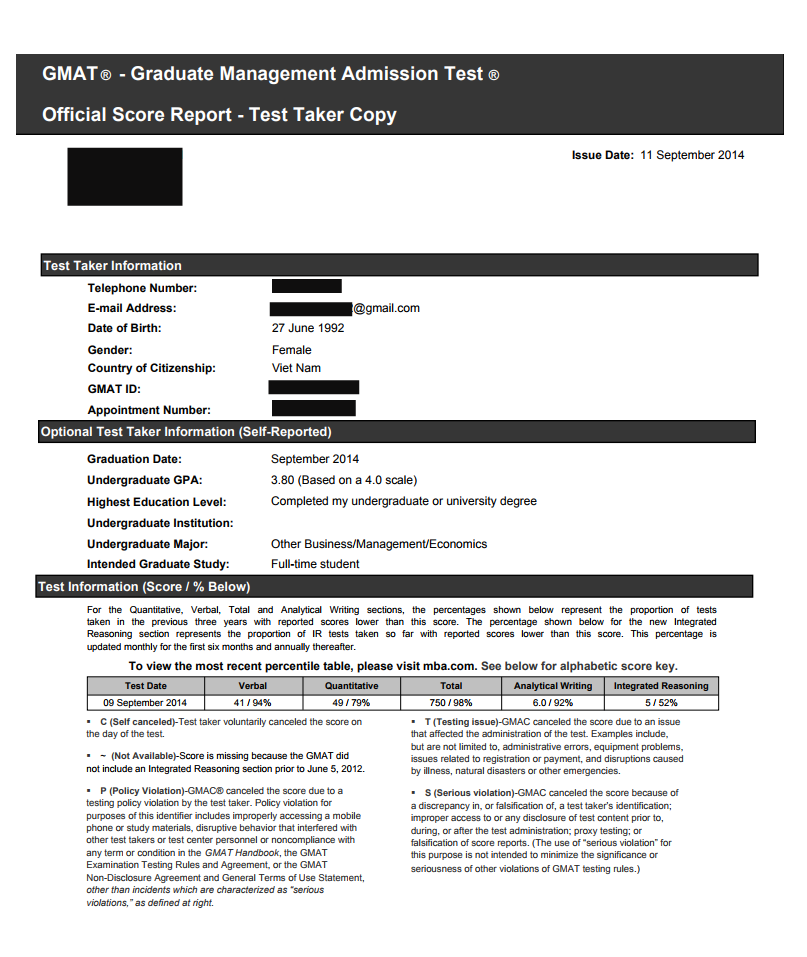 Example GMAT Exam (10th Edition) was available between 2012 – (June) 2024: