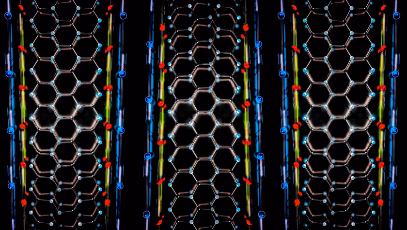 Controlling quantum states in germanene