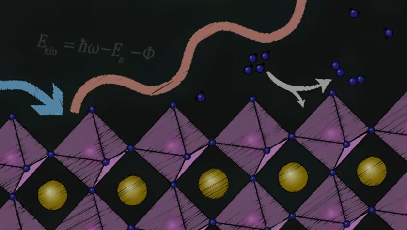 PhD Defence Ellen Kiens |  Multilayered Perovskite Oxides as Oxygen Evolution Catalysts