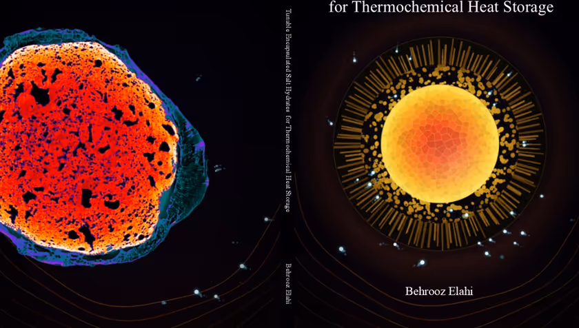 PhD Defence Behrooz Elahi | Tunable Encapsulated Salt Hydrates for Thermochemical Heat Storage