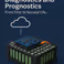 PhD Defence Reza Azizighalehsari | Li-ion Batteries Diagnostics and Prognostics: From First to Second Life
