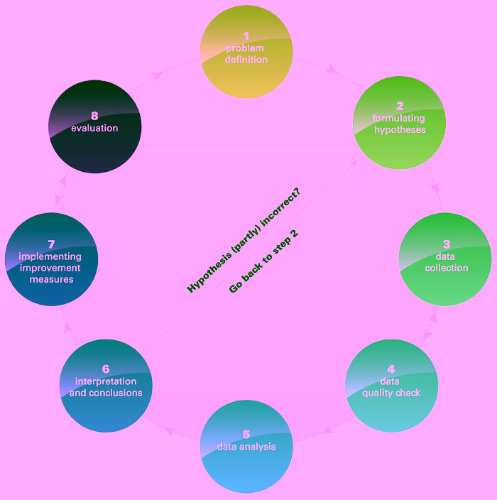 P:\GW\CenO\Shared\Projects\DataTeam\Logo huisstijl\model-eng-groot.jpg