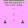 PhD Defence Yiting Liu | Graph-Based Modeling for Credit Risk Assessment in Peer-to-Peer Lending