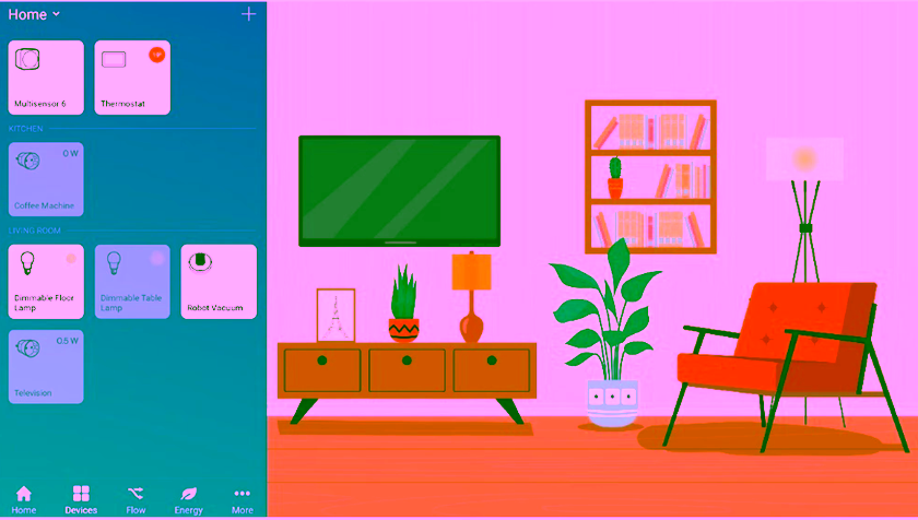 Smart Devices Require Skilled Users