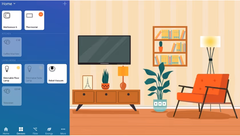 Smart Devices Require Skilled Users