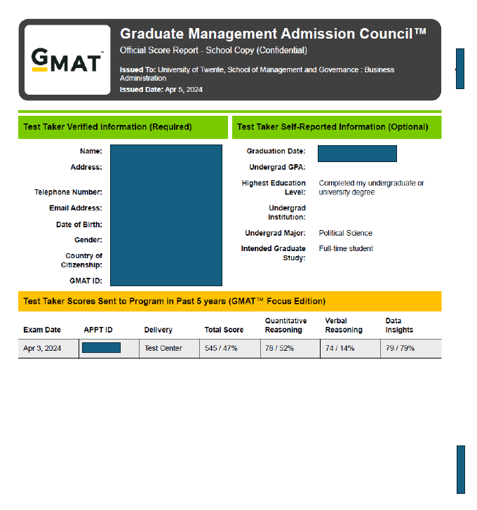 example GMAT exam (focus edition)