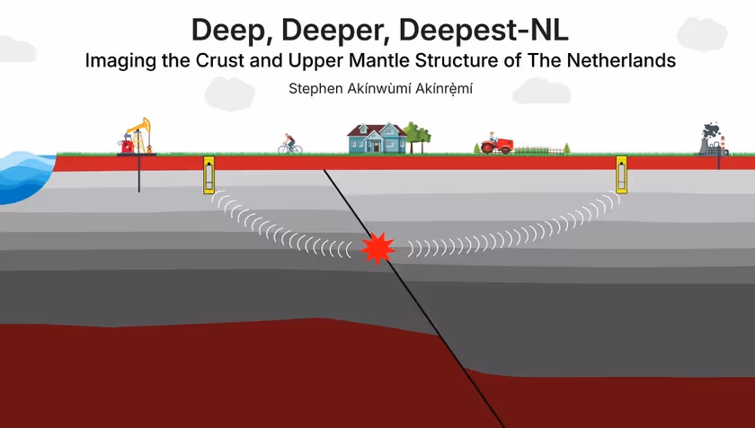PhD Defence Stephen Akinremi | Deep, Deeper, Deepest-NL - Imaging the Crust and Upper Mantle Structure of The Netherlands
