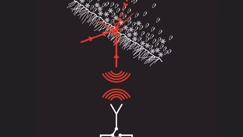 PhD Defence Jan Hofste | Active-Passive Microwave Detection of Shallow Ground Freeze/Thaw Dynamics