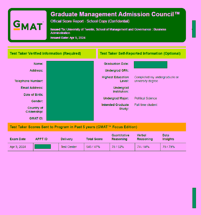 example GMAT exam (focus edition)