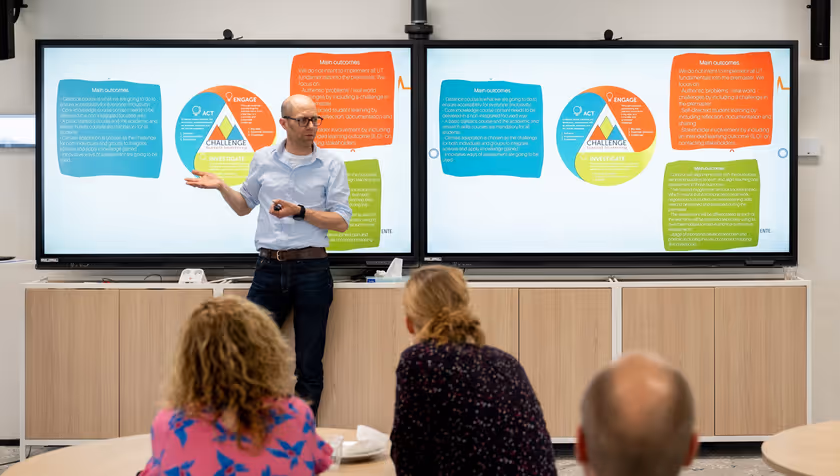 CBL Community of Practice hosted by ECIU