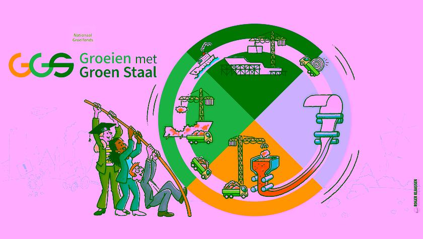 'Groeien met Groen Staal' zet grote stap naar een duurzame Nederlandse staalsector