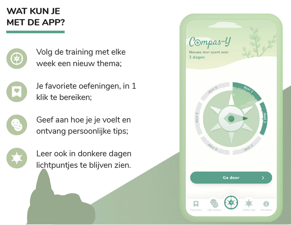 Rechts de Compas-Y homepage. Links de tekst: Wat kun je met de app? - Volg de training met elke week een nieuw thema; - Je favoriete oefeningen, altijd met een klik te bereiken; Geef aan hoe je je voelt en ontvang persoonlijke tips; Leer ook in donkere dagen de lichtpuntjes te blijven zien